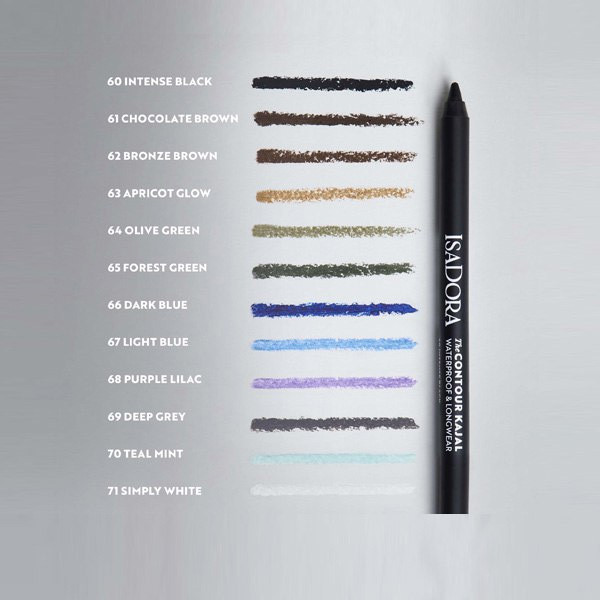 Isadora Soft Eye Contour Kajal Pencil Model No. 67