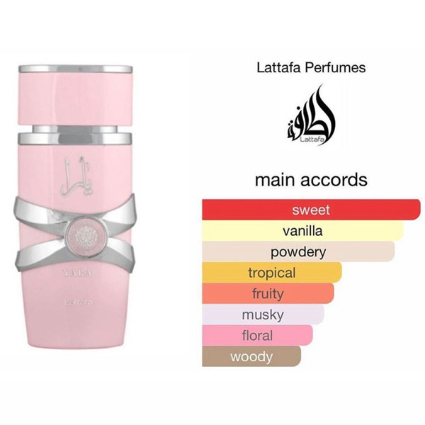 YARA Lattafa Perfumes EDP for Women, 100ml